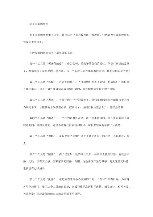 亲子关系模型图