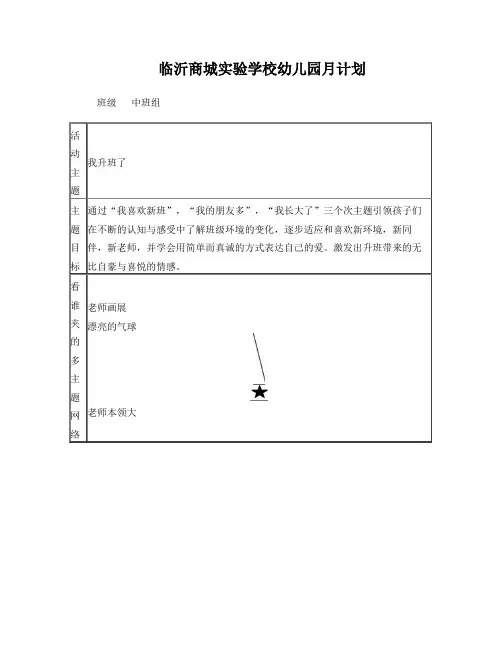 中班组主题网络图1