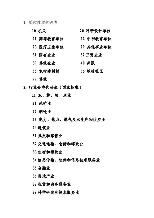 单位性质代码表