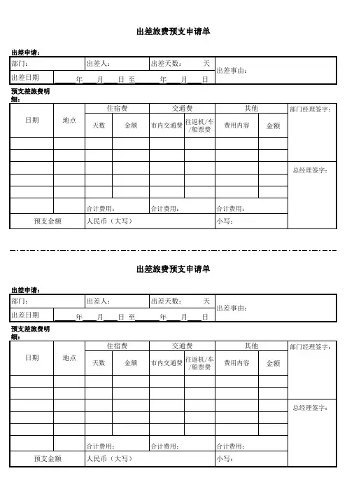 出差预支申请