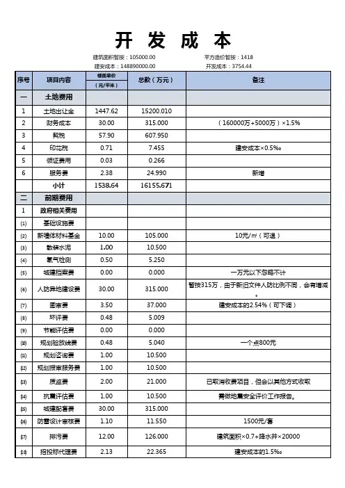 土地开发成本计算表