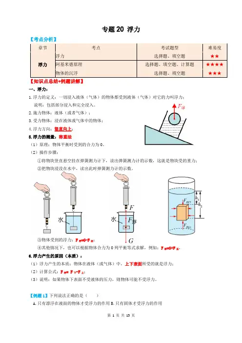 专题20浮力(知识点复习+例题讲解+过关练习)(原卷版)