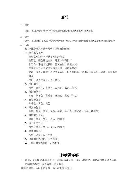 化妆品基础知识-彩妆篇