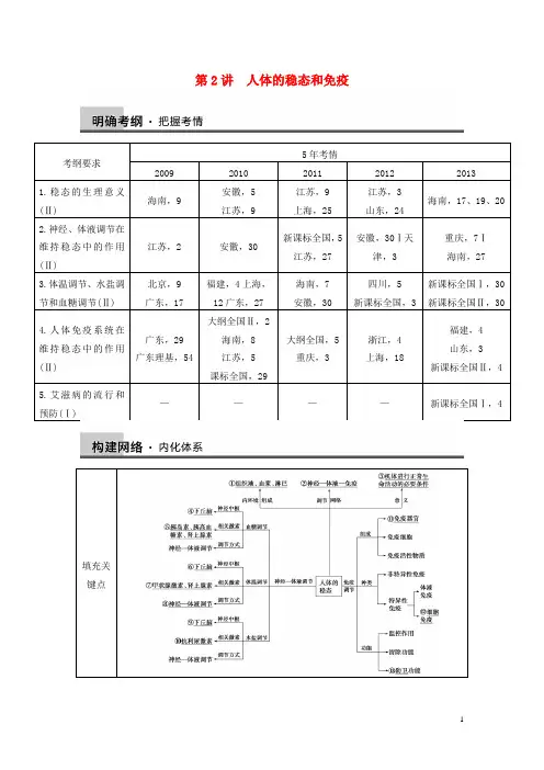 高考生物大二轮专题复习与增分策略(真题探源+归纳提炼
