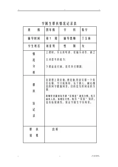 学困生帮扶情况记录表