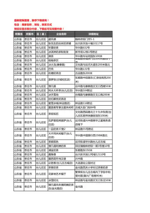 新版山东省枣庄市台儿庄区奶茶行业企业公司商家户名录单联系方式地址大全38家