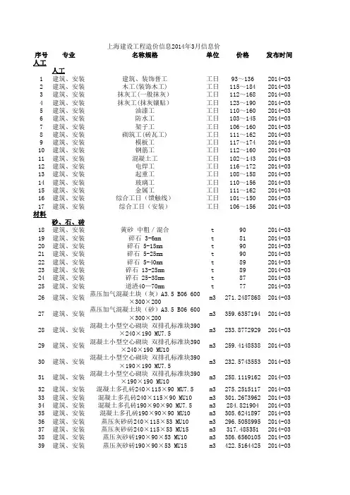 上海建设工程造价信息2014年3月信息价