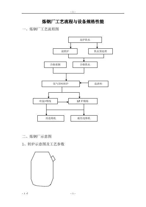 炼钢厂工艺流程与设备规格性能