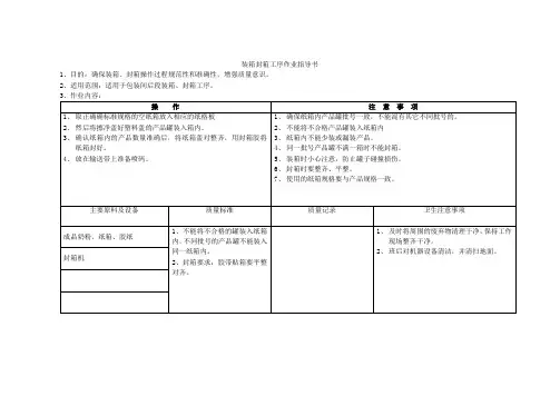 装箱封箱工序作业指导书