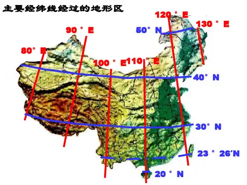 主要经纬线经过的地形区