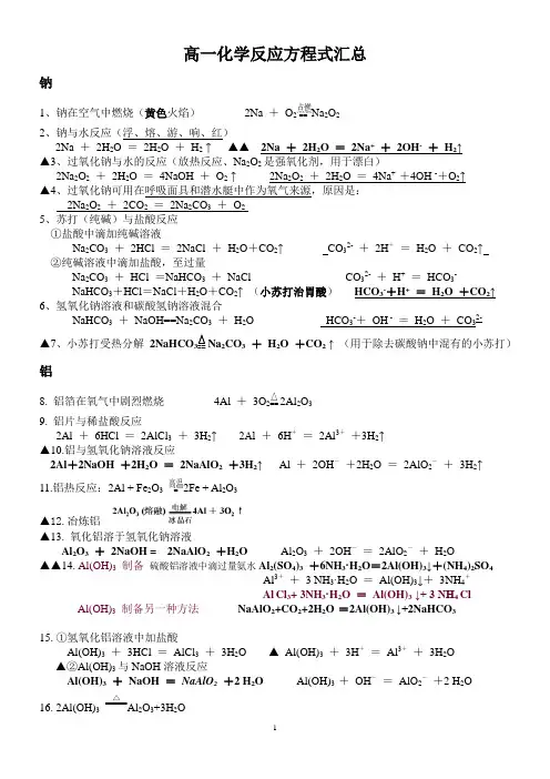 高一化学反应方程式汇总