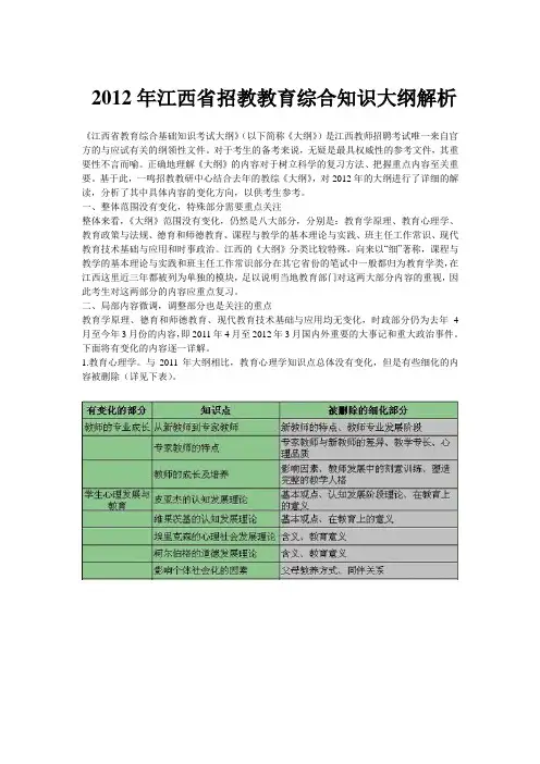 2012年江西省招教教育综合知识大纲解析