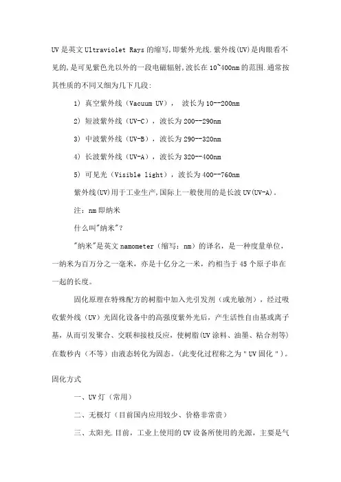 UV工艺详解