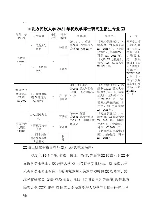 北方民族大学2019年民族学博士研究生招生专业目录
