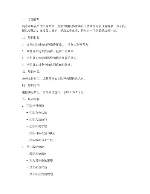 团队激励培训计划方案模板