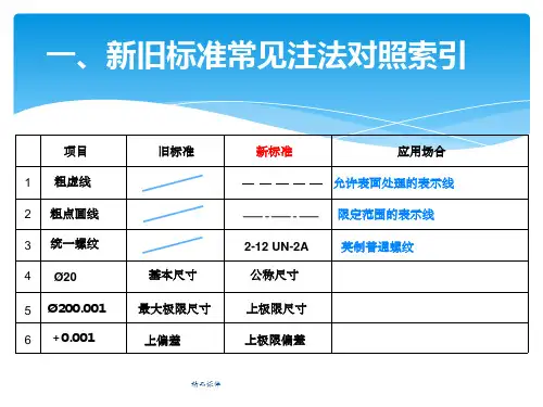 机械制图新国标