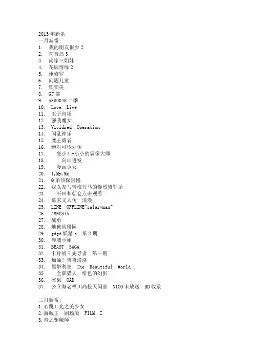 2013动漫排行榜