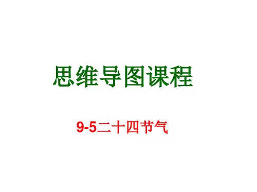 【思维导图】9-5 二十四节气-上课用