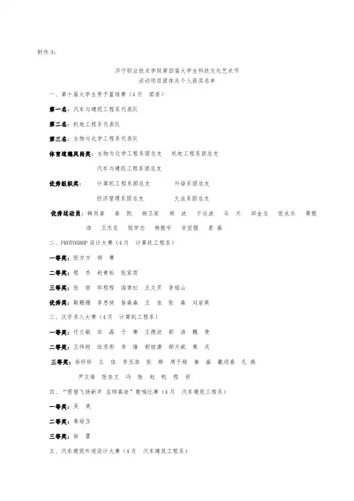 济宁职业技术学院第四届大学生科技文化艺术节活动项目获奖团体及