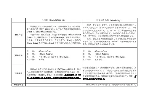 钛锌板与铝镁锰合金板优缺点比较