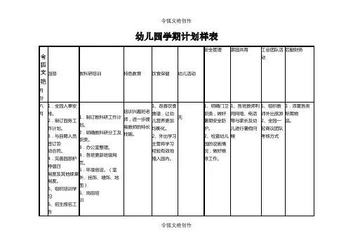 幼儿园学期计划样表之令狐文艳创作