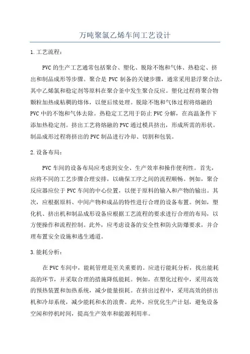 万吨聚氯乙烯车间工艺设计