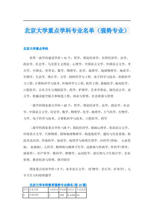 北京大学重点学科专业名单(强势专业)