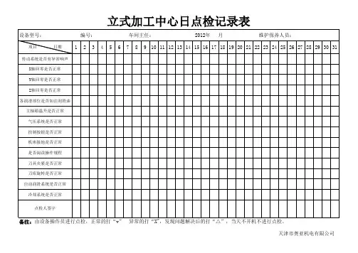 立式加工中心日点检记录表xls