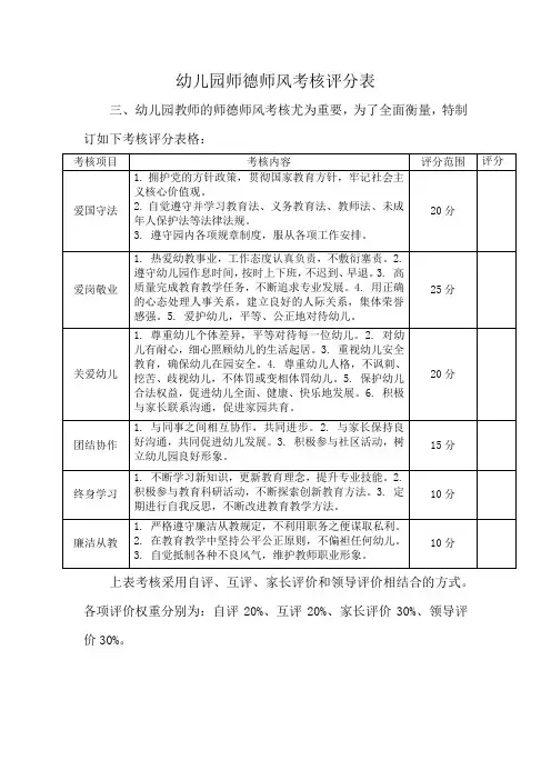 幼儿园师德师风考核评分表