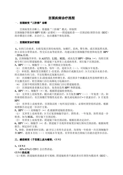 宫颈疾病诊疗流程