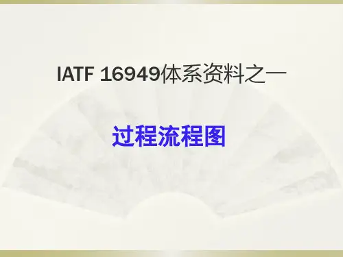 IATF-16949体系资料之过程流程图