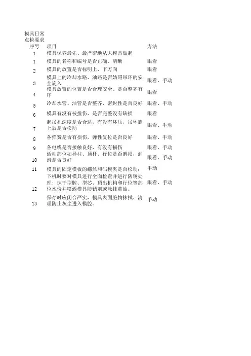 模具日常点检要求