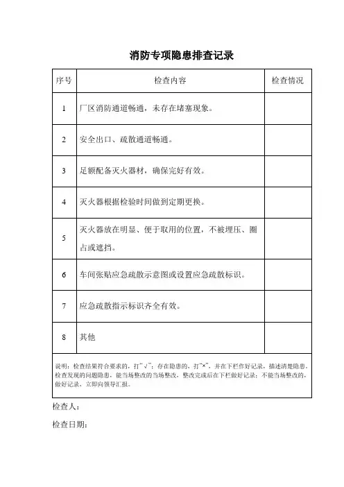 消防专项隐患排查记录