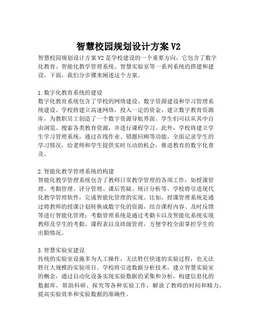 2023-智慧校园规划设计方案V2-1
