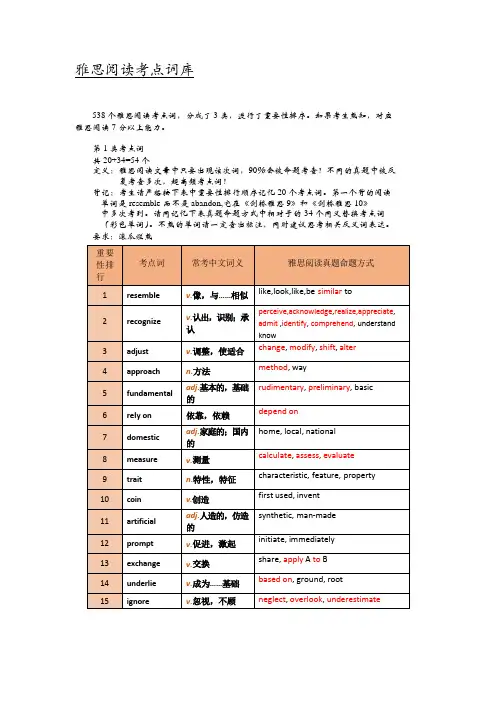 雅思考点词538