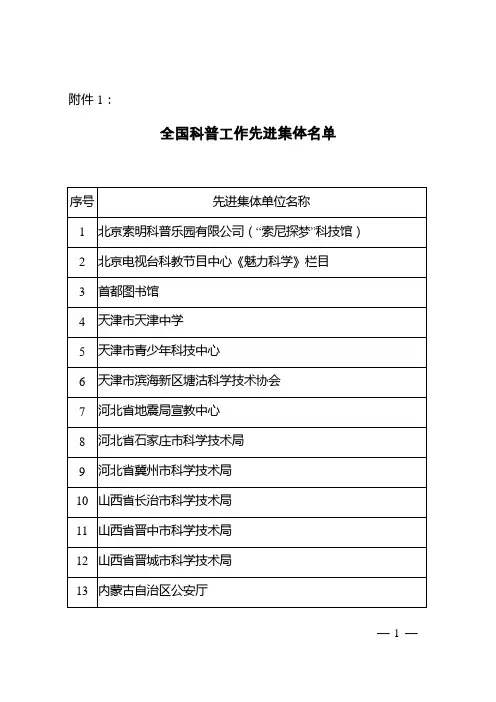 全国科普工作先进集体名单