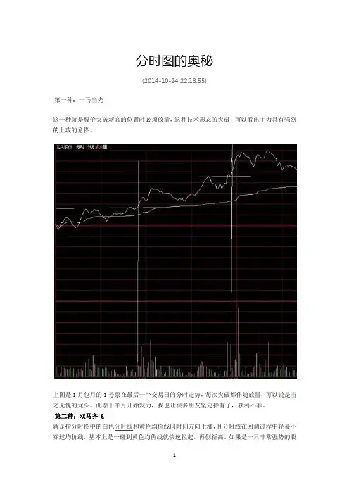 分时图的奥秘