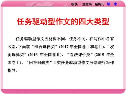 高中任务驱动型作文指导ppt1(4份)