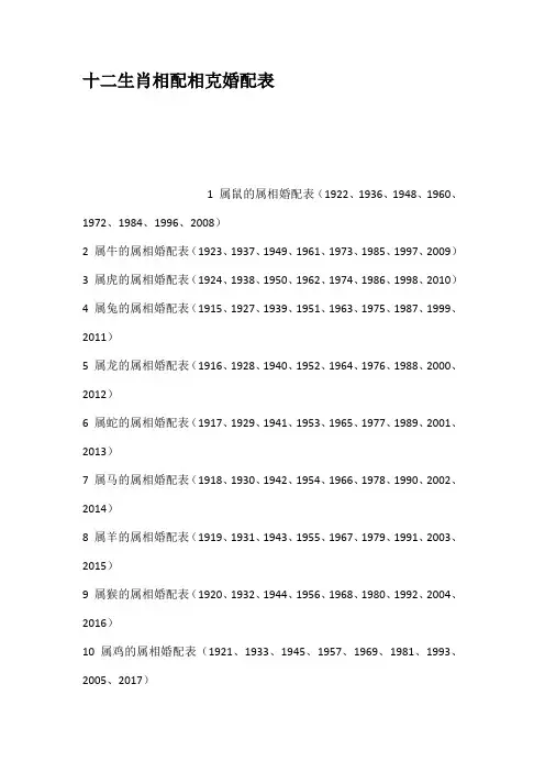十二生肖相配相克婚配表