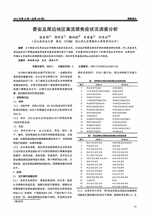 泰安及周边地区禽流感免疫状况调查分析