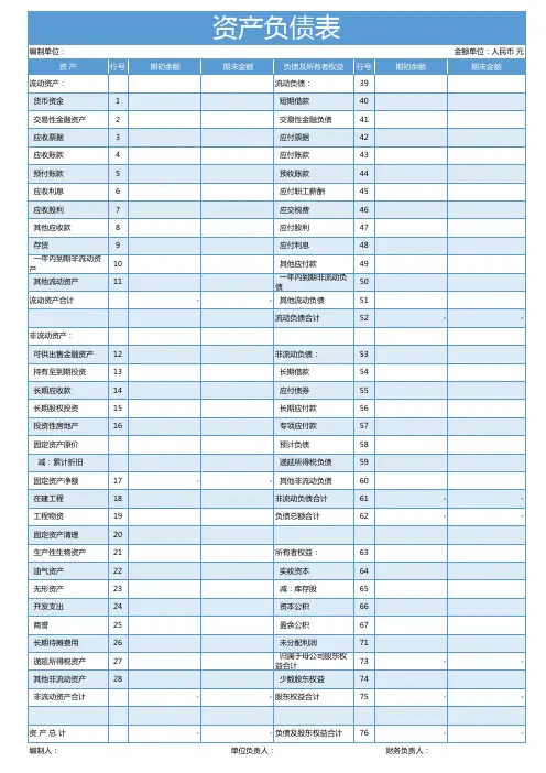 公司资产负债表