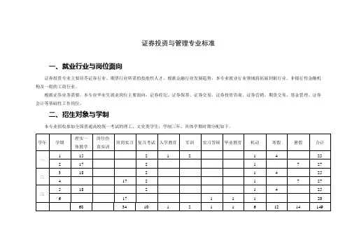 证券投资与管理专业标准090410