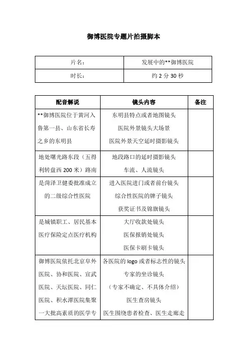 医院宣传片医院专题片视频拍摄脚本及稿子
