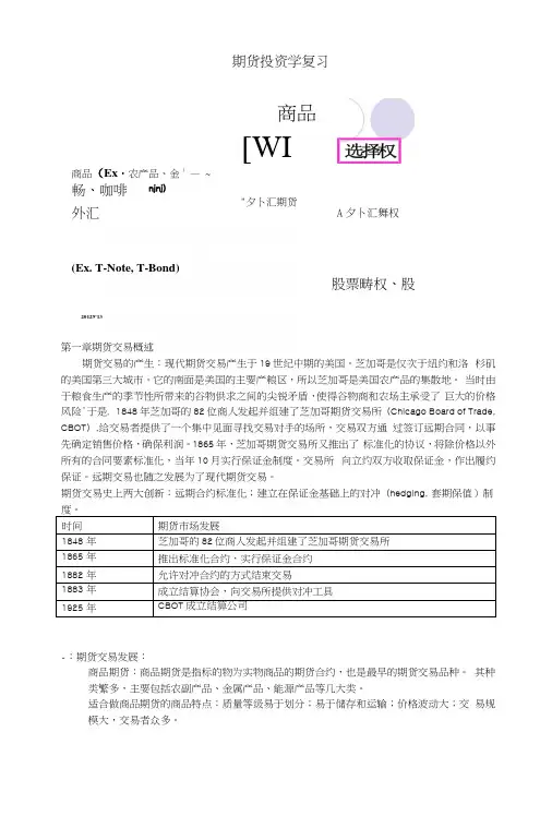 期货投资学复习.docx