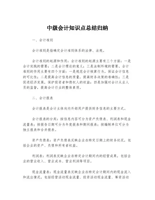 中级会计知识点总结归纳
