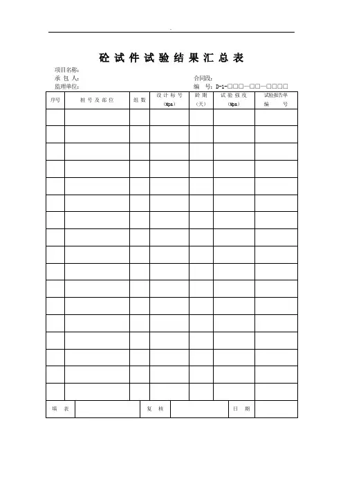 公路建设及验收标准表格全套