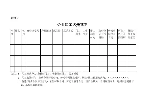 企业职工花名册范本