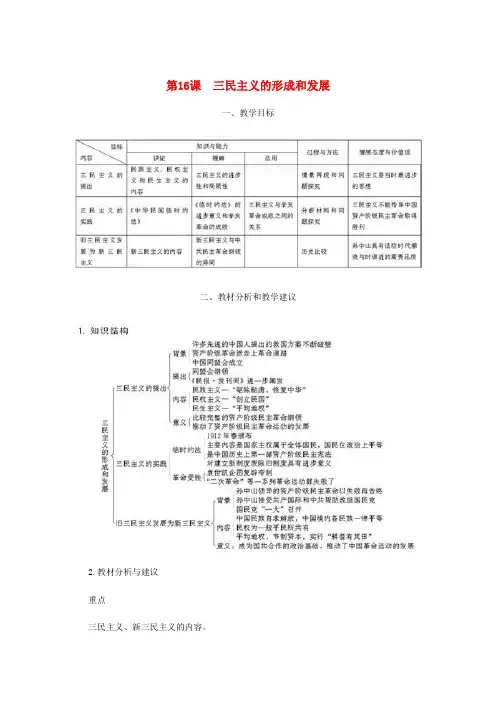 最新-2018高中历史 6.1三民主义的形成和发展教案 新必修31 精品