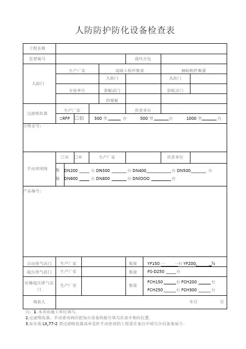 人防防护防化设备检查表(北京市人防工程)
