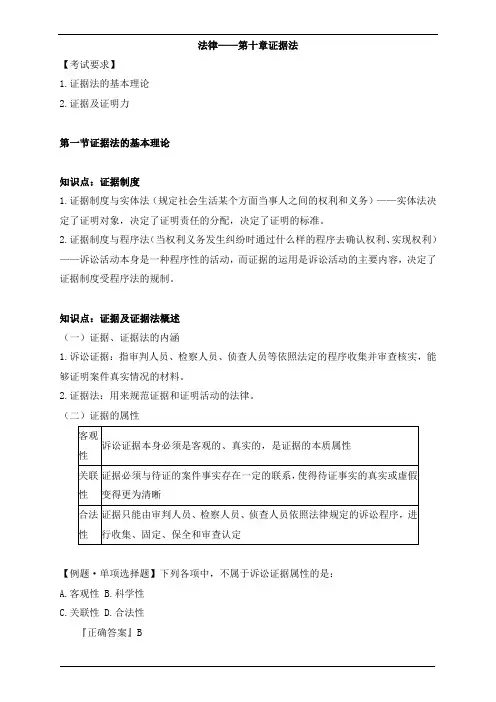 初级审计法律—第十章证据法知识点